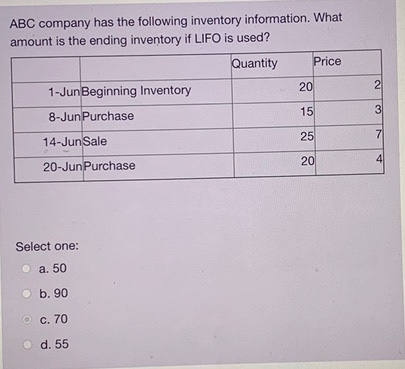 ABC company has the following inventory information. What amount is the ending inventory if LIFO is used? Quantity Price 1-Ju
