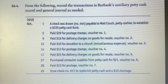 6A-4. From the following, record the transactions in Burbanks auxiliary petty cash record and general journal as needed: 201