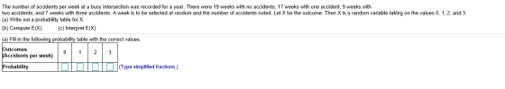 The number of accidents per week at a busy intersection was recorded for a year. There were 19 weeks with no accidents, 17 we