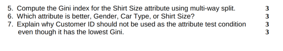 5. Compute the Gini index for the Shirt Size attribute using multi-way split. 6. Which attribute is better, Gender, Car Type,