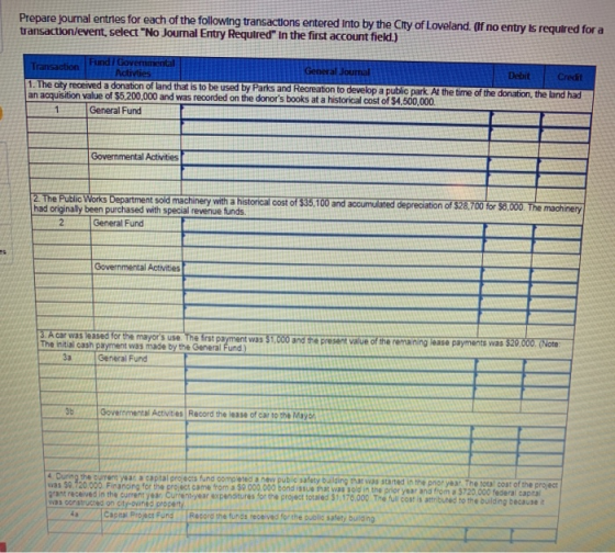 Prepare journal entries for each of the following transactions entered into by the City of Loveland. (If no entry is required
