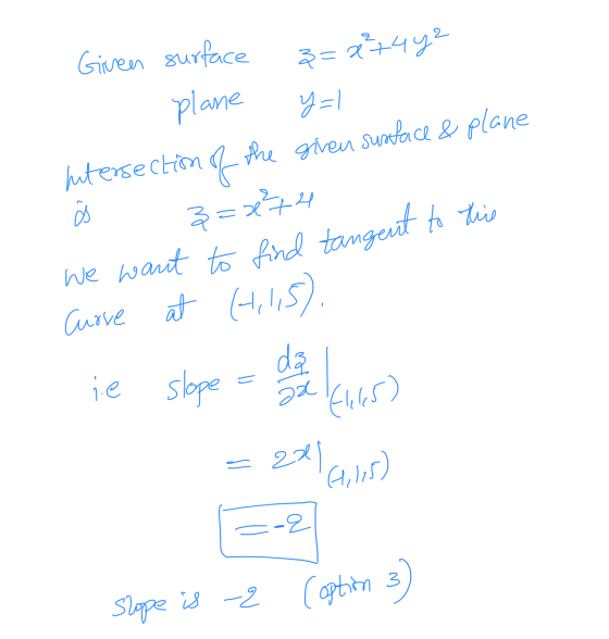 2 Given su surface +492 3=xt 2²74 & plane y=1 lutersection of the given surface & plane 3=0 We want to find tangent to the Cu