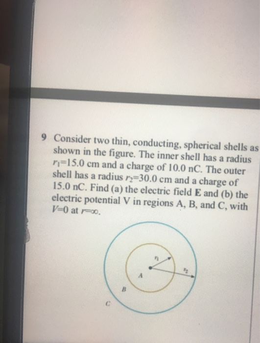 9 Consider two thin, conducting, spherical shells as shown in the figure. The inner shell has a radius n=15.0 cm and a charge