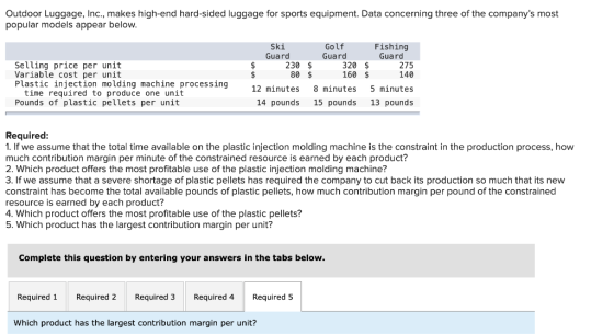Outdoor Luggage, Inc., makes high-end hard-sided luggage for sports equipment. Data concerning three of the companys most po