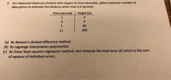 For measured distances (inches) with respect to time (seconds), utilize maximum number of data points to estimate the distance when time is 6 seconds. 3. Time (second) Height (in) 4 5 80 200 (a) By Newtons divided difference method. (b) By Lagrange interpolation polynomials. (c) By linear least-squares regression method, and compute the total error (E) which is the sum of squares of individual errors