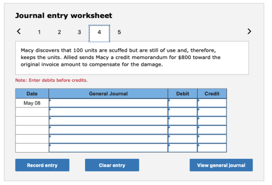 Journal entry worksheet < 1 2 3 4 5 Macy discovers that 100 units are scuffed but are still of use and, therefore, keeps the