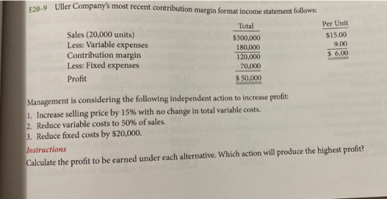 070-9 Uller Companys most recent contribution margin format income statement follows: Total $300,000 180,000 120,000 70,000