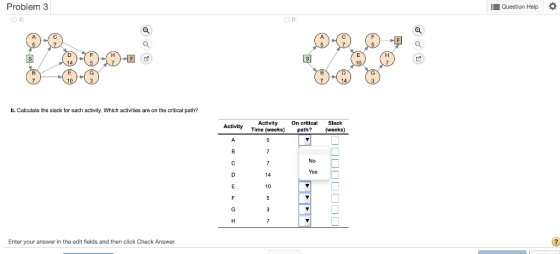 Problem 3 Question Help O D. O C b. Calculate the slack for each activity. Which activities are on the critical path? On crit