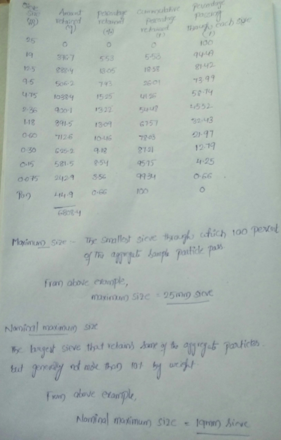 25 tr) 0 100 37 553 55y 81-42 7399 59-14 5 5062743 415 10384 1525 9-36 90o-1 1322 118 841-5 130 0 1126 10-46 0:30 6252 .1 360
