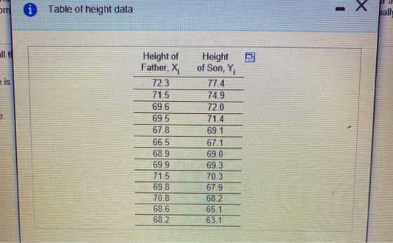 orn Table of height data hall is Height of Father, X 72.3 71.5 69.6 69.5 67.8 66.5 68.9 69.9 71.5 69.8 70.8 68.6 68.2 Height