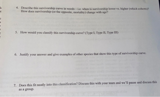 20- 4. Describe this survivorship curve in words - i.e. when is survivorship lower vs. higher (which cohorts)? How does survi