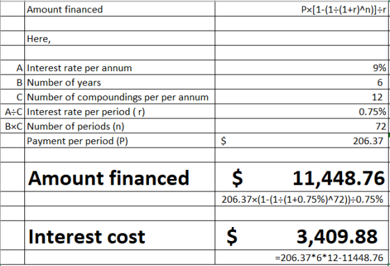 Amount financed Px[1-(1-(1+r)^n)]=r Here, 9% 12 A Interest rate per annum B Number of years C Number of compoundings per per