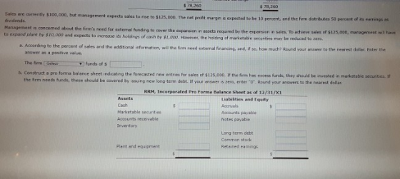 $78,260 $78,260 Sales are currently $100,000, but management experts sales to rise to $125,000. The net profit margin is expe