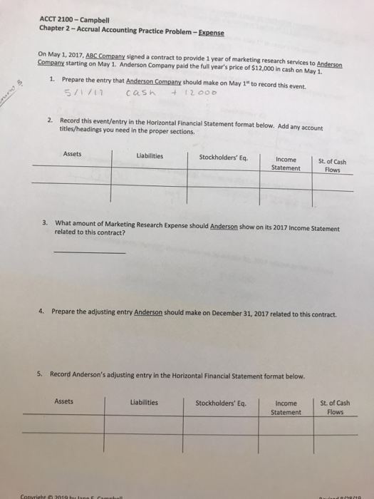 ACCT 2100 - Campbell Chapter 2-Accrual Accounting Practice Problem - Expense On May 1, 2017, ABC Company signed a contract to