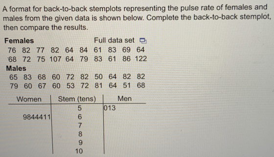 A format for back-to-back stemplots representing the pulse rate of females and males from the given data is shown below. Complete the back-to-back stemplot, then compare the results Females 76 82 77 82 64 84 61 83 69 64 68 72 75 107 64 79 83 61 86 122 Males Full data set 65 83 68 60 72 82 50 64 82 82 79 60 67 60 53 72 81 64 51 68 Women Stem (tens) Men 013 9844411 7 10
