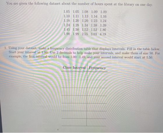 You are given the following dataset about the number of hours spent at the library on one day. 1.05 1.051.08 1.10 1.11 1.13 1