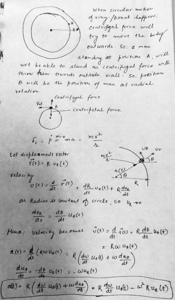 When circular te try to move the bedi out wards So: a men met beable to stand cevdv.fiyal frce thvrw hi thi notum to Nards out sell wall. So,,トσ61 10m tiwfa force tee Vel m v veY Let displaemelt vectr t) m v ん(9 dt