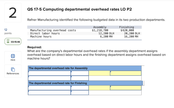 QS 17-5 Computing departmental overhead rates LO P2 Rafner Manufacturing identified the following budgeted data in its two pr