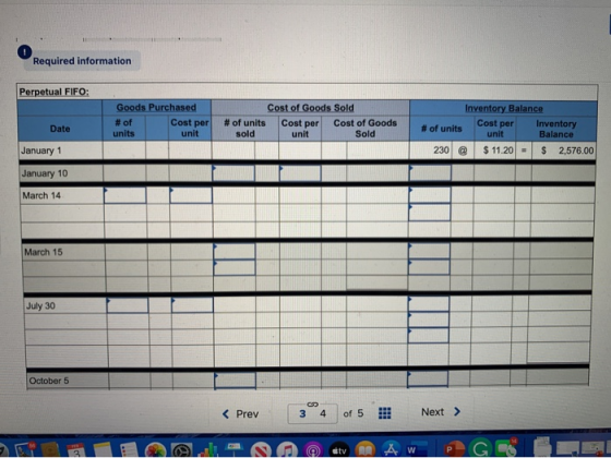Required information Perpetual FIFO: Goods Purchased # of Cost per units unit Cost of Goods Sold of units Cost per Cost of Go