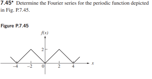 7.45* Determine the Fourier series for the periodic function depicted in Fig. P.7.45. Figure P.7.45