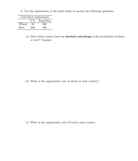 8. Use the information in the table below to answer the following questions Unit labor requirement U.S. Argentina Wheat 50 Beef 200400 200 (a) Does either country have an absolute advantage in the production of wheat or beef? Explain. (b) What is the opportunity cost of wheat in each country? (c) What is the opportunity cost of beef in each country