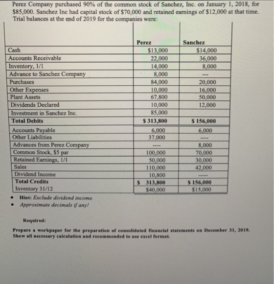 Perez Company purchased 90% of the common stock of Sanchez, Inc. on January 1, 2018, for $85,000. Sanchez Inc had capital sto