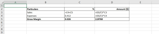 2 Amount ($) Particulars Sales Expenses D5/C5*C3 D5/C5* C4 119760 -C4+C5 0.412 4 Gross Margin 0.026 8