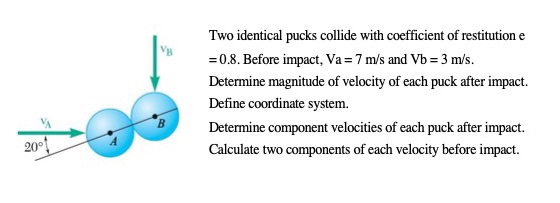 Two identical pucks collide with coefficient of restitution e =0.8. Before impact, Va=7 m/s and Vb = 3 m/s. Determine magnitu