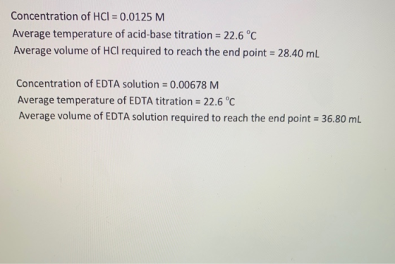 Concentration of HCl = 0.0125 M Average temperature of acid-base titration = 22.6 °C Average volume of HCl required to reach