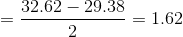 = \frac{32.62 - 29.38}{2} = 1.62
