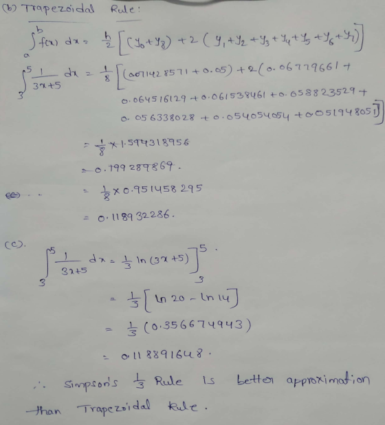 (6) Trapezoidal Rule: S few dx = h [CY + 2) +2 (9, + ₂ + 3 + 4 + 4y + y + x)] Pabans de (2071428571 +0.05) +2(0.067796614 30+