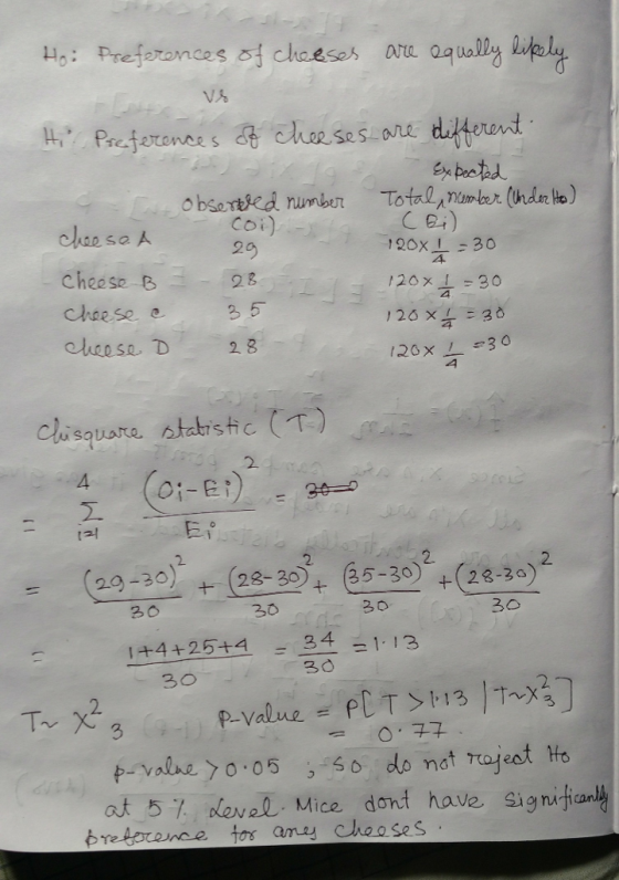 expected Coi 2 4. Chaese e 35 123x30 stic 2. 4 Ei 2. 2. (29-30). (28-39, (35-30) +(28-33) 30 30, 30 1+4+25+4 34 113 30 30 2. p-V O.05 at 5 deval Mice dontf have Signitfhany