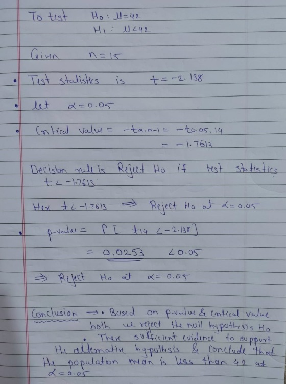 To test Ho: l=42 HI: U242 Ginn n=15 • Test statistics is t=-2. 138 let 2=0.05 Contical value = -tan-1= -to.os, 14 = - 1.7613