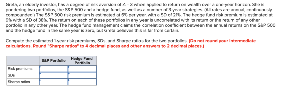 Greta, an elderly investor, has a degree of risk aversion of A= 3 when applied to return on wealth over a one-year horizon. S