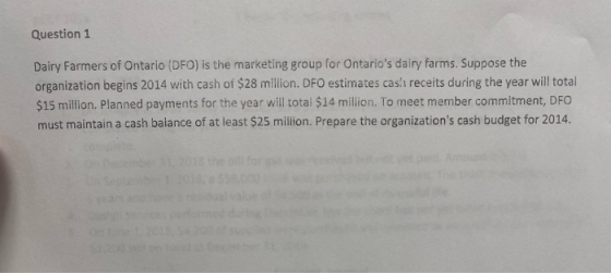 Question 1 Dairy Farmers of Ontario (DFO) is the marketing group for Ontarios dairy farms. Suppose the organization begins 2