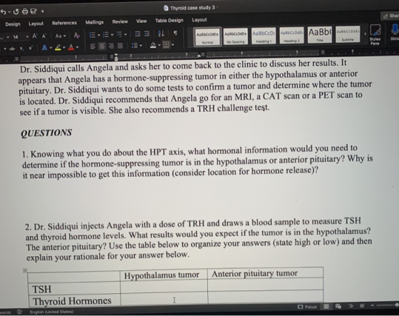 Thyroid case study 3 Design Layout References Mailings Review View Table Design Layout 14 AA AA EE 93 21 Aalbot Aalbo ABC XX