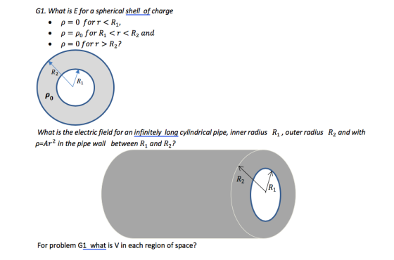G1. What is E for a spherical shell of charge p=0 for r < R1, p = po for R; <r < R2 and • P=0 for r > R2? R2 R1 Po What is th