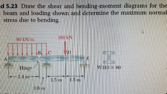 d 5.23 Draw the shear and bending-moment diagrams for the beam and loading shown and determine the maximum normal stress due