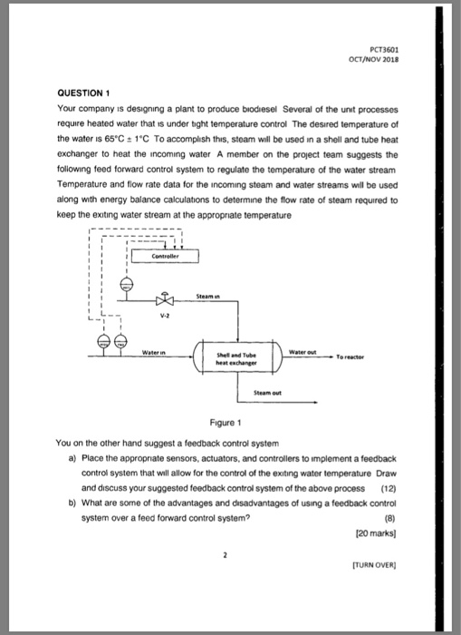 PCT3601 OCT/NOV 2018 QUESTION 1 Your company is designing a plant to produce biodiesel Several of the unit processos require