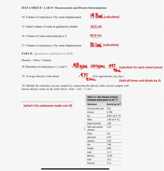 DATA SHEET: LAB IV Measurements and Density Determination 14. Volume of metal piece 2 by water displacement: 19.8ml (calculat