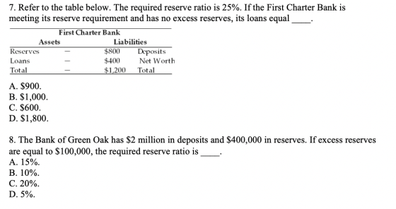 7. Refer to the table below. The required reserve ratio is 25%. If the First Charter Bank is meeting its reserve requirement