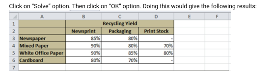 Click on “Solve option. Then click on OK option. Doing this would give the following results: А B с D E F 1 Recycling Yiel