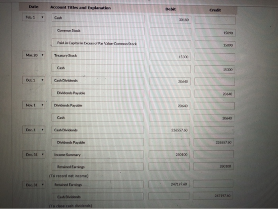 Date Account Titles and Explanation Debit Credit Feb. 1 Cash 30180 Common Stock 15090 Pald-in Capital in Excess of Par Value-