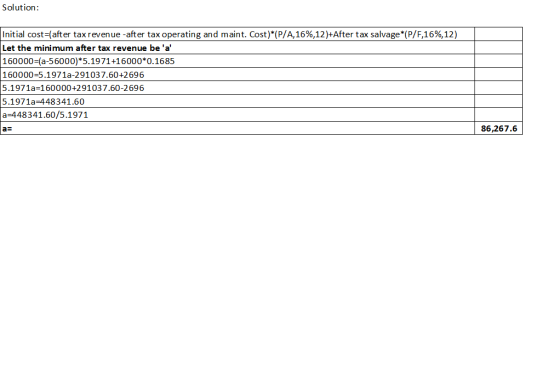 Solution: Initial cost=(after tax revenue -after tax operating and maint. Cost)*(P/A,16%,12)+After tax salvage*(P/F,16%,12) L