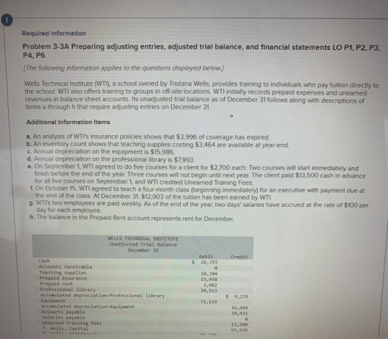 0 Required information Problem 3-3A Preparing adjusting entries, adjusted trial balance, and financial statements LO P1, P2,