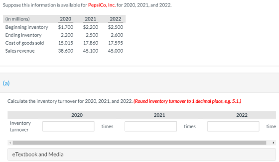Suppose this information is available for PepsiCo, Inc. for 2020, 2021, and 2022. (in millions) Beginning inventory Ending in