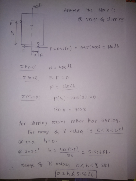 yoolb Ayume he blotk i fso-usCH) О.us(чоо)s l80八 : bao: p(h)-400 (x)=0. Por slieping occurs rather han tieping. 2O. 18 o