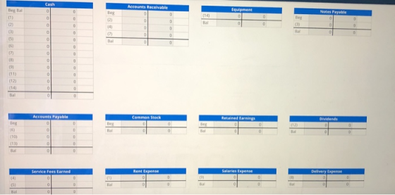 в Accounts Receivable е Notes Payette 0 o o Oo oo BNO o o o oooooooooooo o o o o o o Bar o ACCOUNES Payable Dividends Bee 00