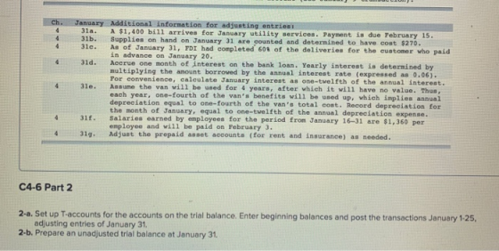 Ch. 4 4 4 January Additional information for adjusting entries: 31a. A $1,400 bill arrives for January utility services. Paym