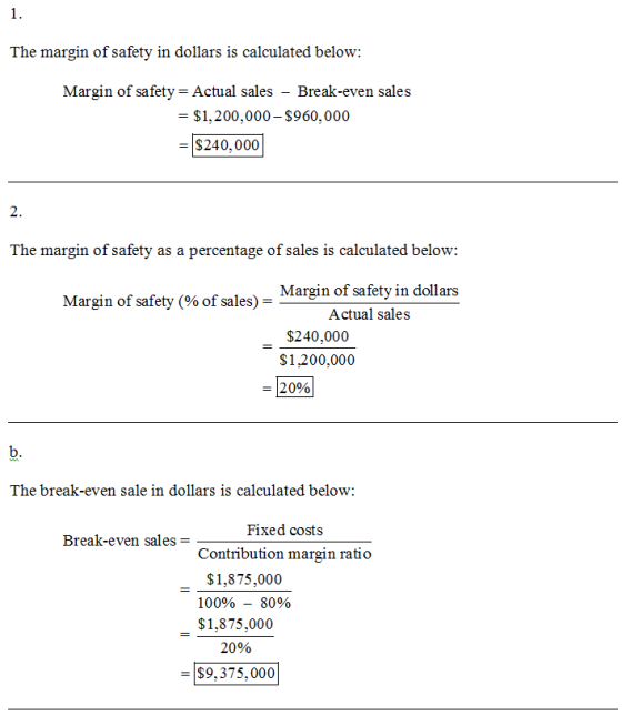 1. The margin of safety in dollars is calculated below: Margin of safety- Actual sales - Break-even sales -$1,200,000-S960,00